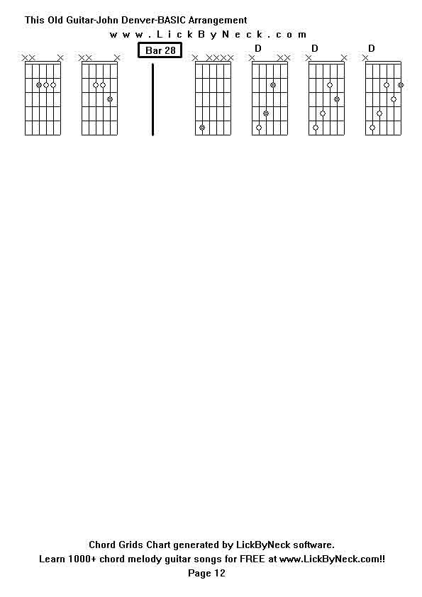 Chord Grids Chart of chord melody fingerstyle guitar song-This Old Guitar-John Denver-BASIC Arrangement,generated by LickByNeck software.